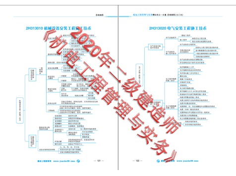 機電工程管理與實(shí)務(wù)