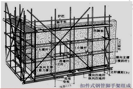 徐云博老師教你輕松學(xué)二建——不死記、會(huì )應用（附視頻講解）
