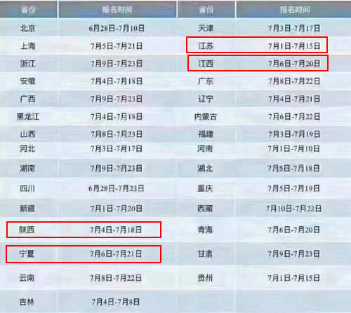 網(wǎng)傳二建報名時(shí)間
