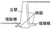 二建市政實(shí)務(wù)模擬題1
