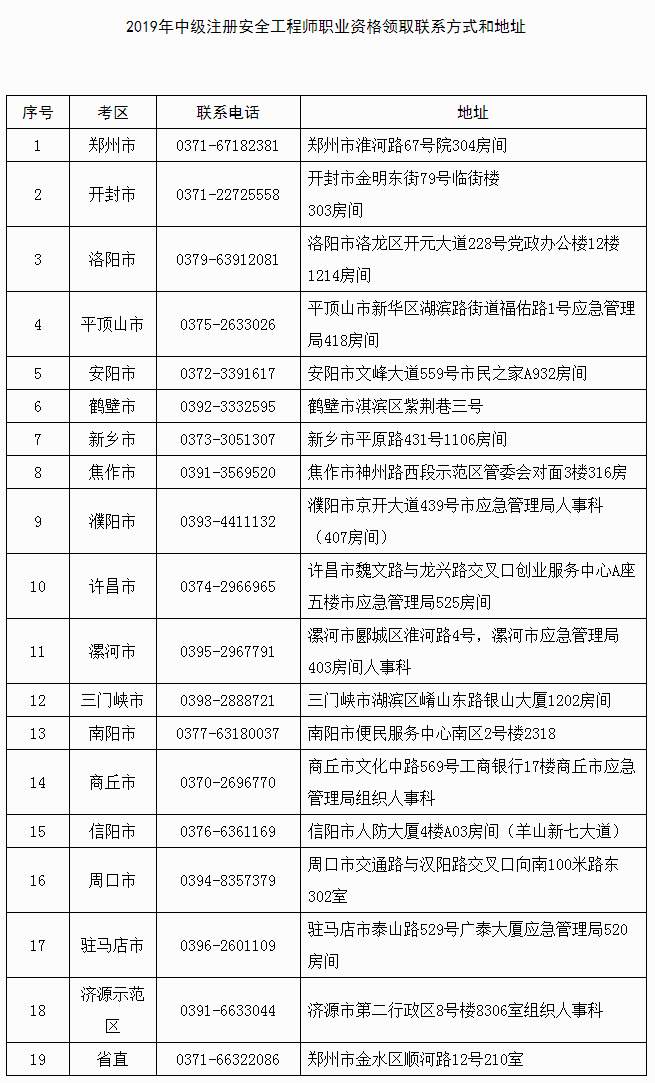 安全證書(shū)