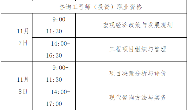 2020年新疆咨詢(xún)工程師報名公告
