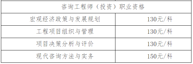 2020年新疆咨詢(xún)工程師交費標準
