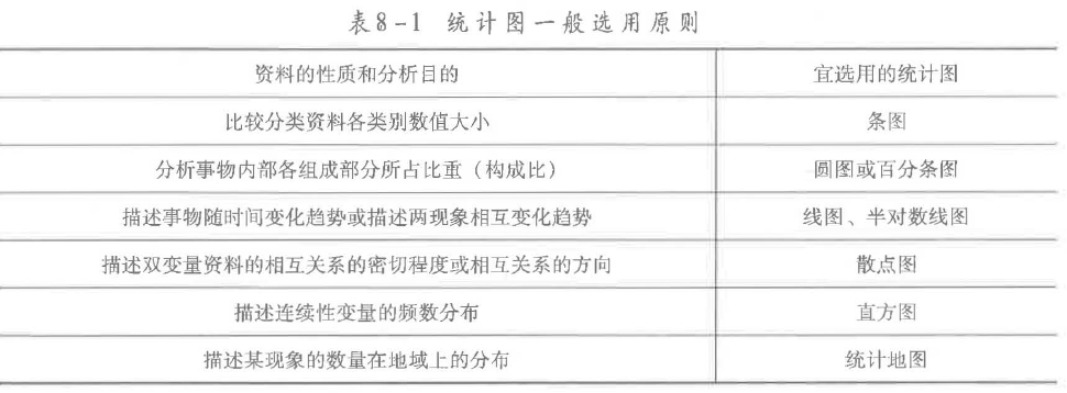 安全生產(chǎn)管理練習題