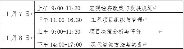 2020年寧夏咨詢(xún)工程師（投資）職業(yè)資格考試工作的通知