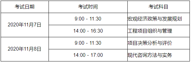 2020年廣西咨詢(xún)工程師報名通知