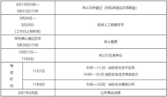 考試計劃
