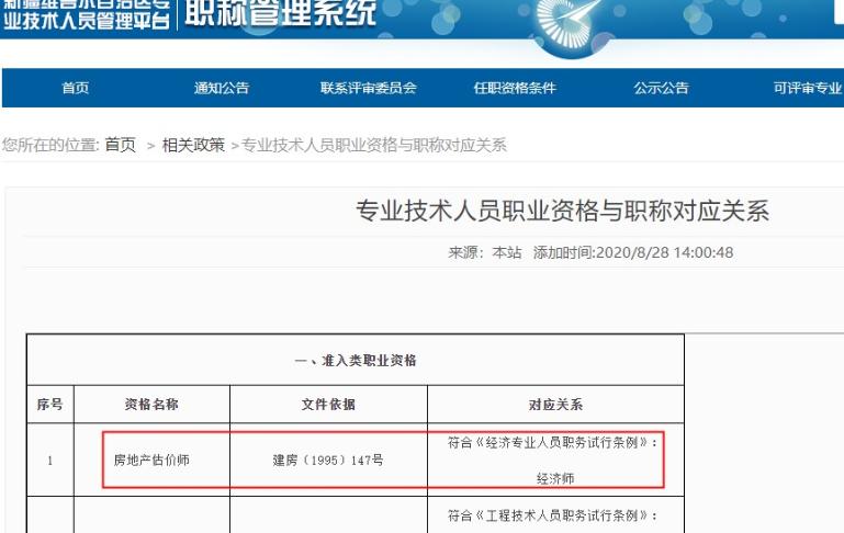 新疆房地產(chǎn)估價(jià)師對應職稱(chēng)為經(jīng)濟師