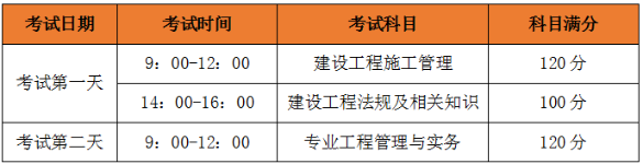 二建考試時(shí)間、考試科目