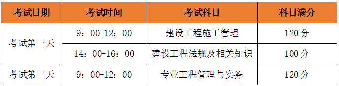 2020年二級建造師考試時(shí)間、考試科目