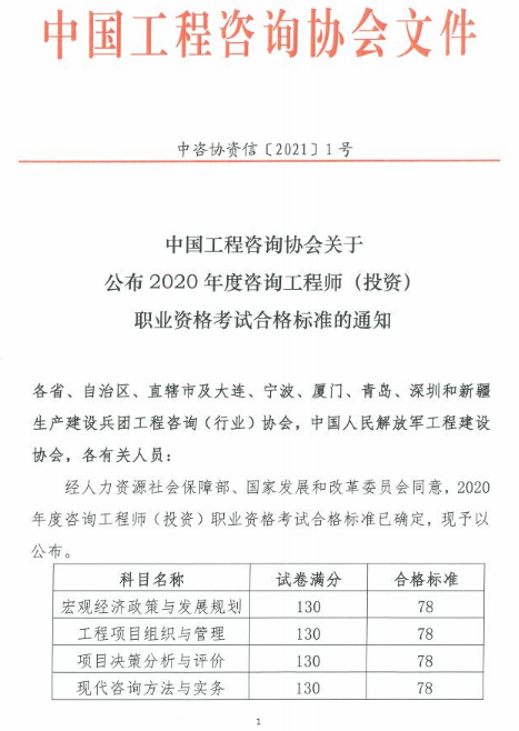 咨詢(xún)合格標準