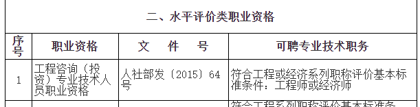上海咨詢(xún)