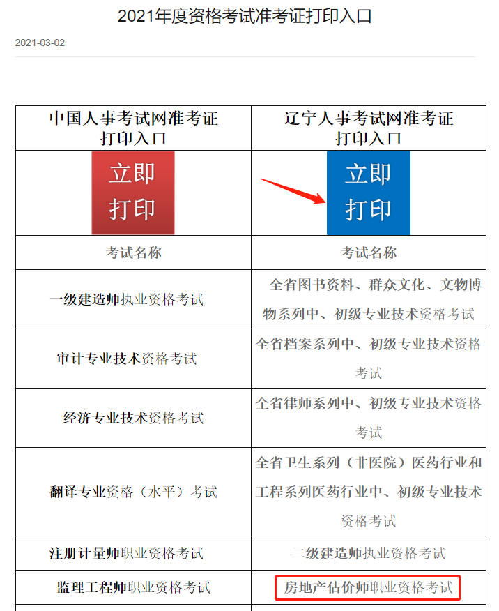 2021年遼寧房地產(chǎn)估價(jià)師準考證打印入口