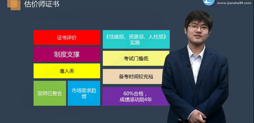 房地產(chǎn)估價(jià)師證書(shū)價(jià)值