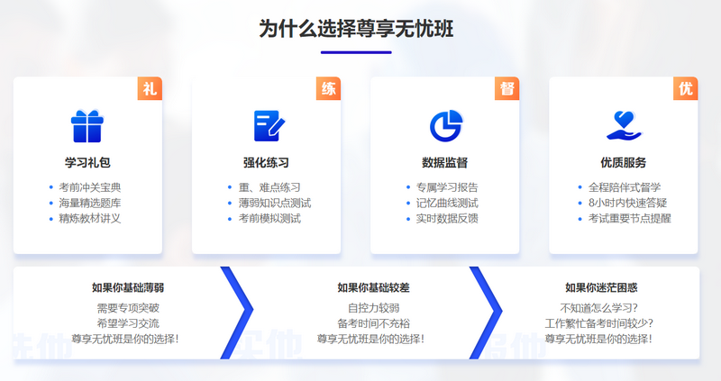 為什么選擇尊享無(wú)憂(yōu)班