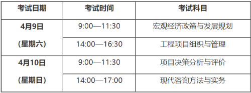 咨詢(xún)工程師考試時(shí)間
