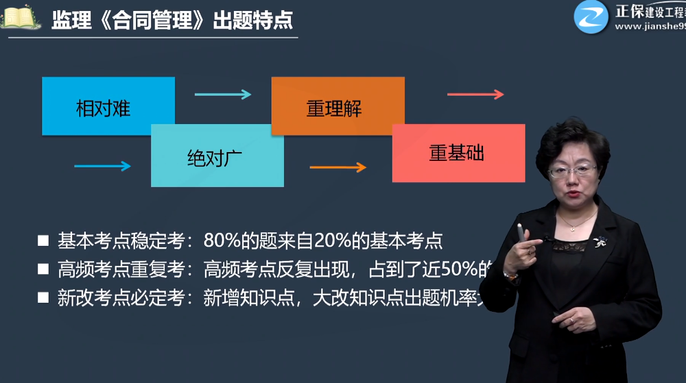 監理工程師合同管理習題學(xué)習方法