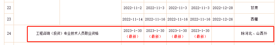 咨詢(xún)電子證書(shū)