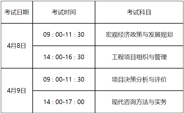 咨詢(xún)報名