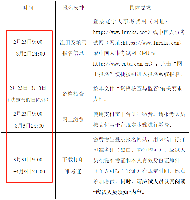 咨詢(xún)報名