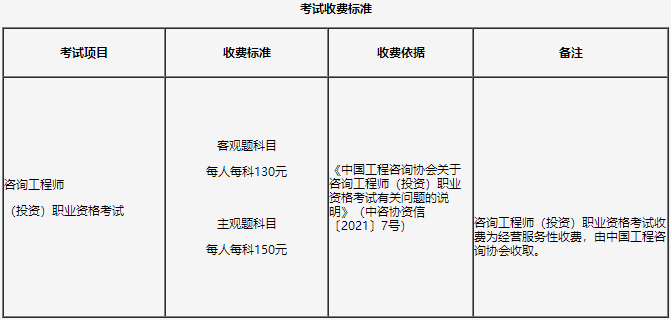 咨詢(xún)報名