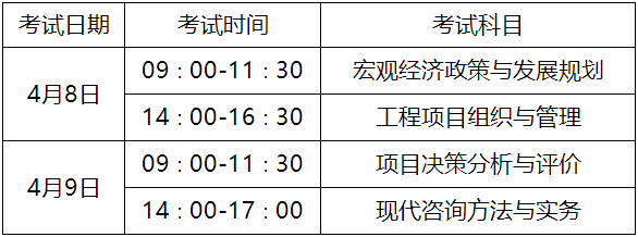 咨詢(xún)報名