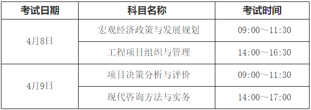 咨詢(xún)考試