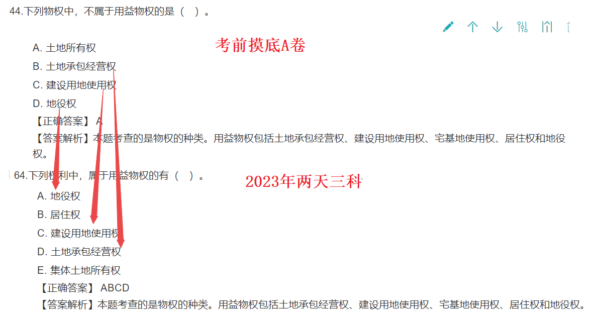 工程法規考情分析1