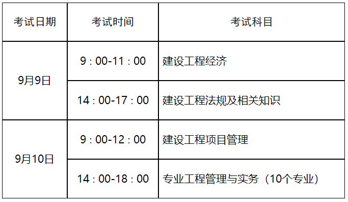 一、考試時(shí)間及科目設置
