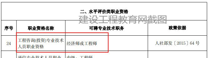 北京咨詢(xún)工程師職業(yè)資格可以直接認定經(jīng)濟師或工程師！