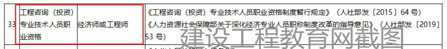 山東咨詢(xún)工程師職業(yè)資格可以直接認定經(jīng)濟師或工程師