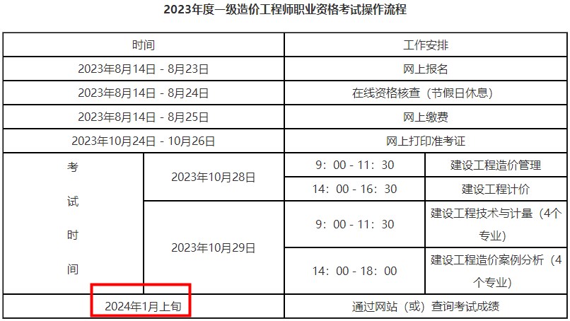 一造成績(jì)查詢(xún)時(shí)間