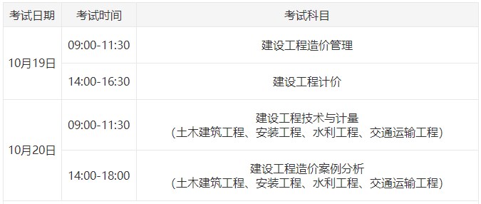 2024年一級造價(jià)師考試時(shí)間為10月19日、20日