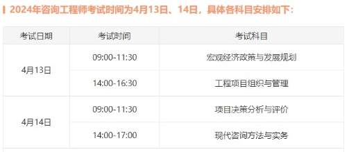 咨詢(xún)工程師考試時(shí)間