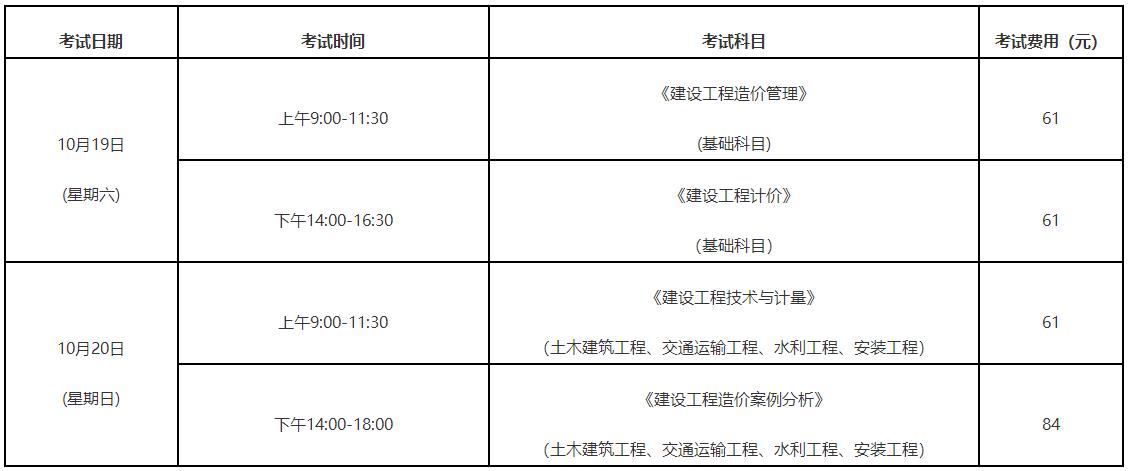 考試時(shí)間、科目及報考費用