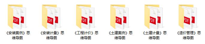 2024一造思維導圖概覽
