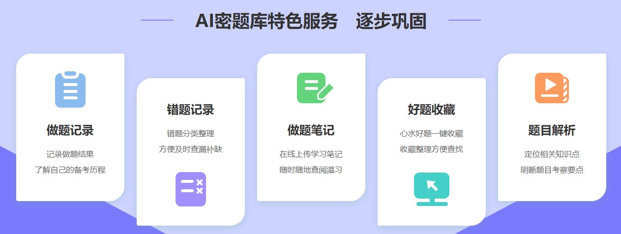 監理工程師密題庫還有什么？