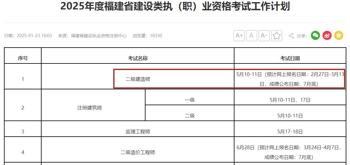 2025年福建二級建造師考試時(shí)間5月10-11日